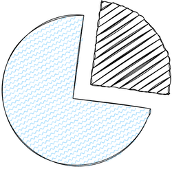 25x